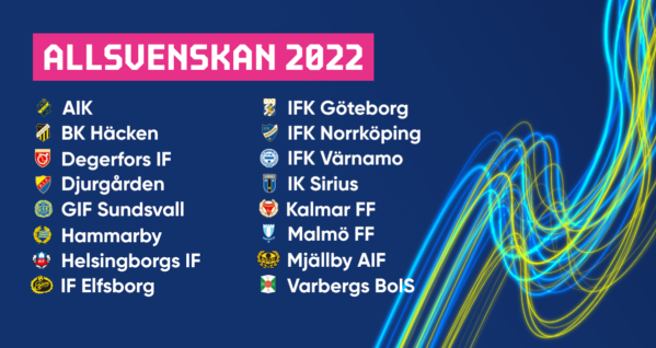 2022 års Upptaktsträffar blir digitala evenemang