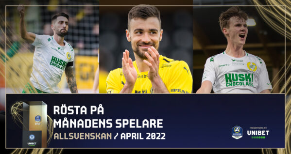 Nomineringarna till Månadens Spelare i april